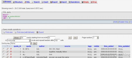 phpmyadmin1