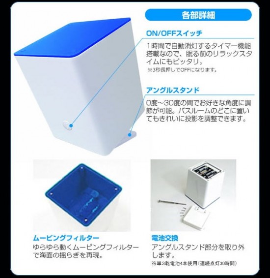 sea-projector4 sea-projector4