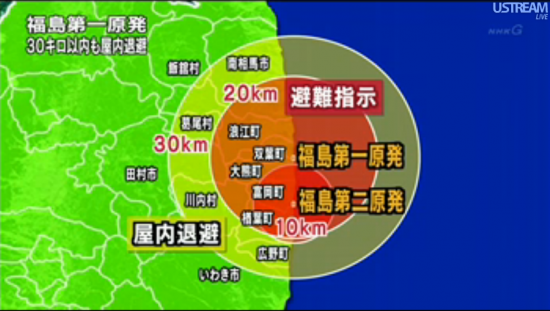 evacuation