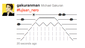 fuji