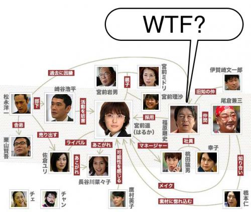 japan-drama